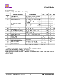 浏览型号A29L800TV-70的Datasheet PDF文件第22页