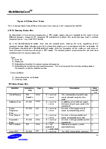 浏览型号MC1DU128NMVA-0QC00的Datasheet PDF文件第60页