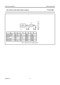 浏览型号74LVC06AD的Datasheet PDF文件第8页