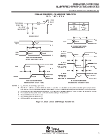 浏览型号SN74LVC08A的Datasheet PDF文件第5页