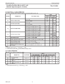浏览型号74LVC125AD的Datasheet PDF文件第5页