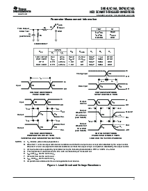 浏览型号SN74LVC14ADBLE的Datasheet PDF文件第7页