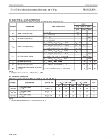 浏览型号74LVC138AD的Datasheet PDF文件第5页