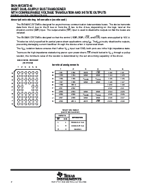 浏览型号SN74AVC20T245DGGR的Datasheet PDF文件第2页