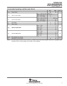 浏览型号74ALVC244D的Datasheet PDF文件第3页