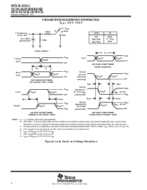 浏览型号SN74ALVC244DW的Datasheet PDF文件第6页