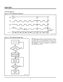 浏览型号X28VC256PM-45的Datasheet PDF文件第4页