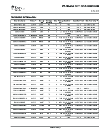 ͺ[name]Datasheet PDFļ7ҳ