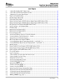 浏览型号TMS320VC5416PGE160的Datasheet PDF文件第5页