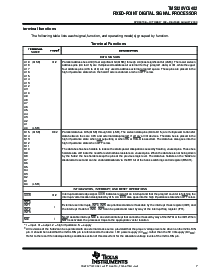 浏览型号TMS320VC5402的Datasheet PDF文件第7页