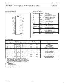 浏览型号74LVC652D的Datasheet PDF文件第3页