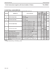 浏览型号74LVC652D的Datasheet PDF文件第7页