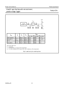 浏览型号74ALVC74的Datasheet PDF文件第11页