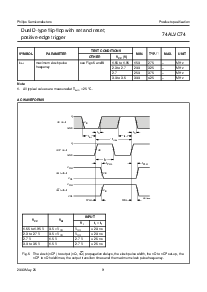 浏览型号74ALVC74BQ的Datasheet PDF文件第9页