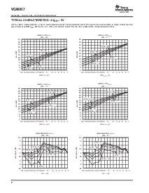 ͺ[name]Datasheet PDFļ8ҳ