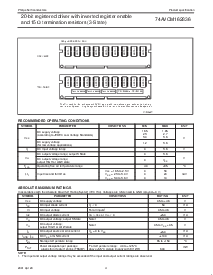 浏览型号74AVCM162836DGG的Datasheet PDF文件第4页