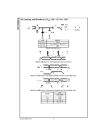 ͺ[name]Datasheet PDFļ8ҳ