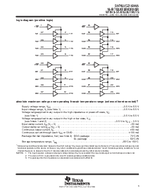 浏览型号SN74LVCZ16244ADGG的Datasheet PDF文件第3页