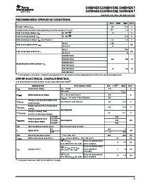 浏览型号SN65HVD05的Datasheet PDF文件第3页