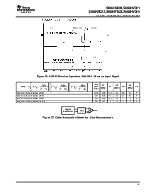 浏览型号SN65HVD22DR的Datasheet PDF文件第17页