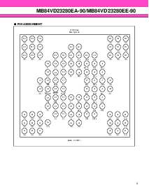 浏览型号MB84VD23280EA的Datasheet PDF文件第3页