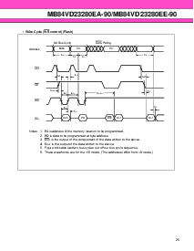 浏览型号MB84VD23280EA的Datasheet PDF文件第25页