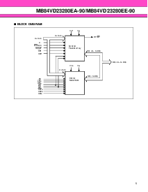 浏览型号MB84VD23280EA的Datasheet PDF文件第5页