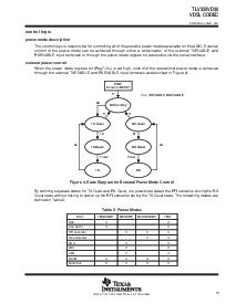 浏览型号TLV320VD30PN的Datasheet PDF文件第13页