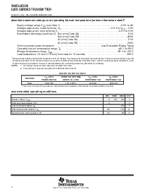 浏览型号SN65LVDS95的Datasheet PDF文件第4页