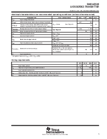 浏览型号SN65LVDS95的Datasheet PDF文件第5页