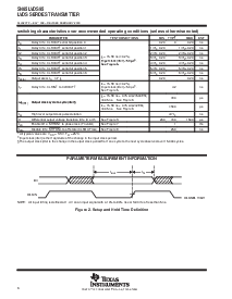 浏览型号SN65LVDS95的Datasheet PDF文件第6页