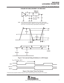 浏览型号SN65LVDS95的Datasheet PDF文件第7页