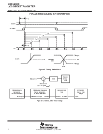 浏览型号SN65LVDS95的Datasheet PDF文件第8页