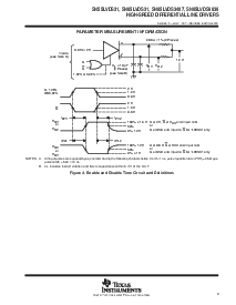 浏览型号SN65LVDS31DR的Datasheet PDF文件第9页