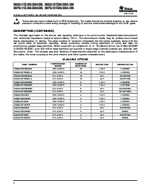 浏览型号SN75LVDS390PWR的Datasheet PDF文件第2页