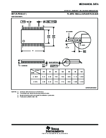 浏览型号SN75LVDS390PWR的Datasheet PDF文件第15页