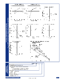 浏览型号VKA75MS03的Datasheet PDF文件第3页