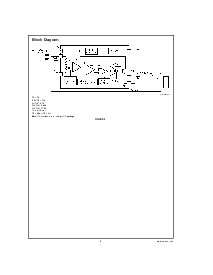 浏览型号LM2574HVM-ADJ的Datasheet PDF文件第9页