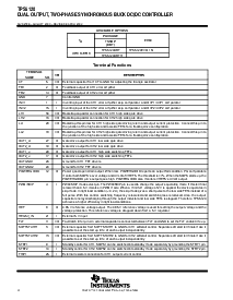 浏览型号TPS5120EVM-151的Datasheet PDF文件第4页