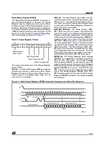 浏览型号M25P80-VMW6的Datasheet PDF文件第15页