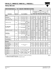 浏览型号VN0605T的Datasheet PDF文件第2页