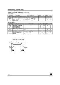 浏览型号VN800S的Datasheet PDF文件第4页