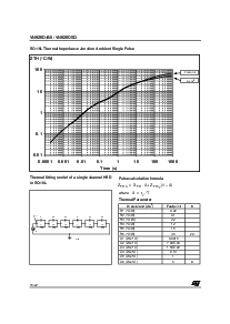 浏览型号VN920D-B513TR的Datasheet PDF文件第16页