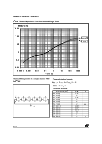 浏览型号VN920-B513TR的Datasheet PDF文件第16页