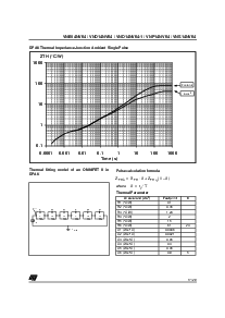 浏览型号VND14NV04的Datasheet PDF文件第17页