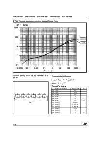 浏览型号VND14NV04的Datasheet PDF文件第18页