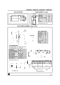 浏览型号VND3NV04的Datasheet PDF文件第19页