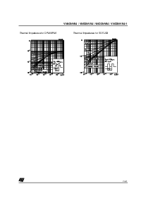 浏览型号VND3NV04的Datasheet PDF文件第7页