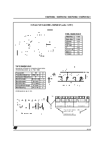 浏览型号VND7NV04-1的Datasheet PDF文件第25页