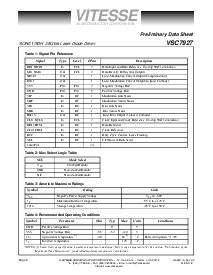 浏览型号VSC7927KF的Datasheet PDF文件第2页